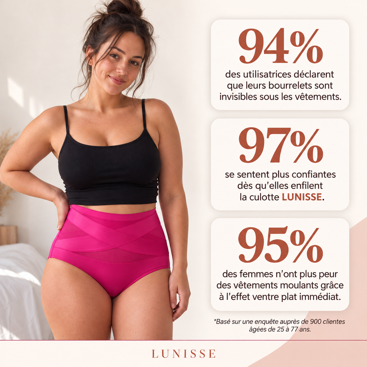 Culotte post-partum Lunisse 360°